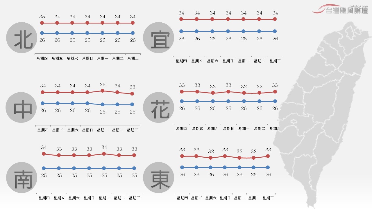 投影片3.JPG