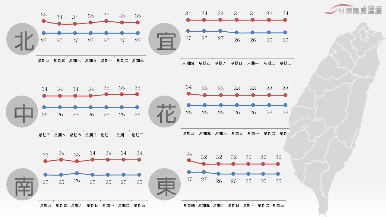 投影片3.JPG