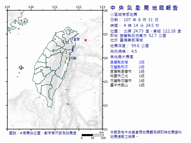 ECL0831041445.gif