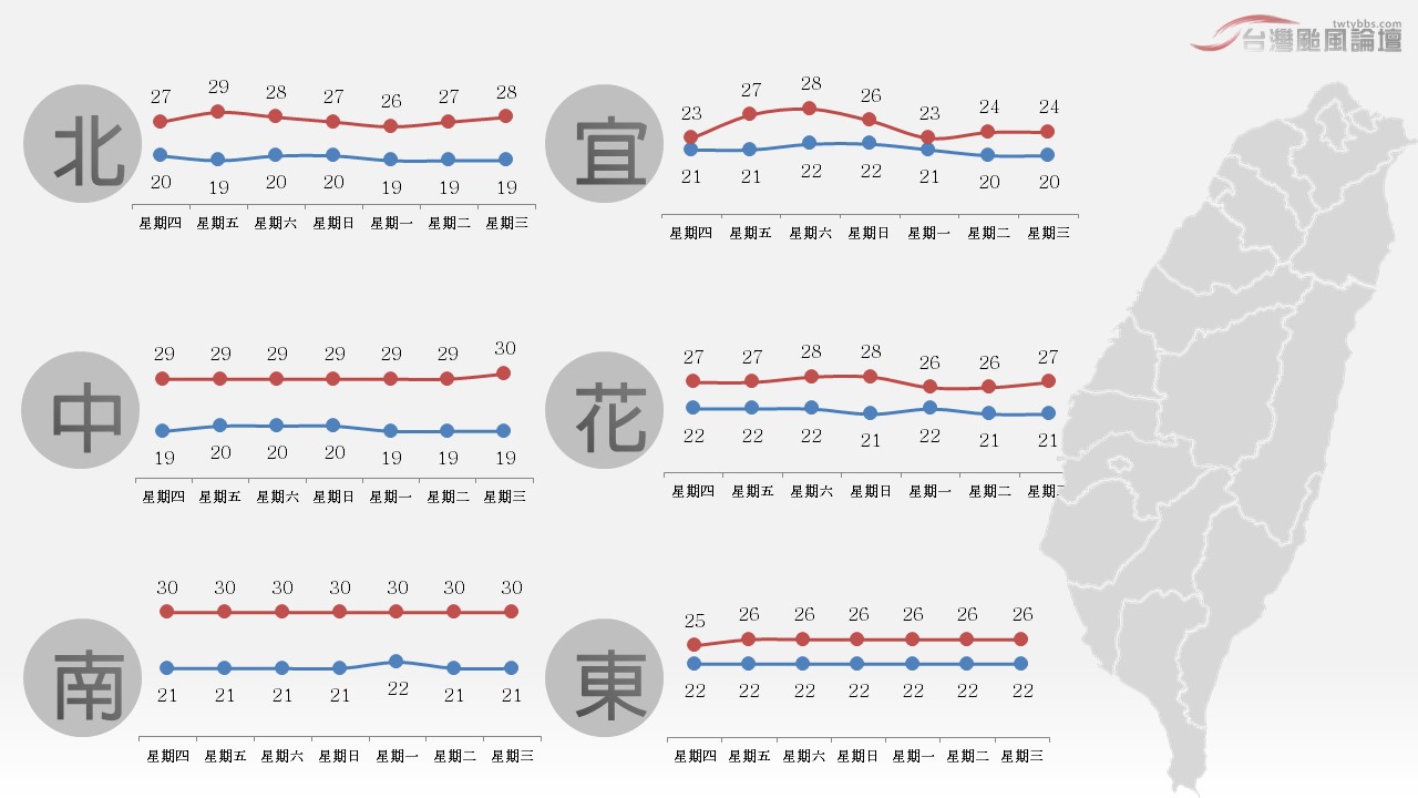 投影片3.JPG