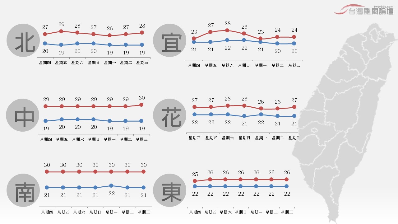 投影片3.JPG