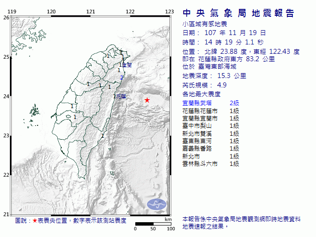 ECL1119141949.gif