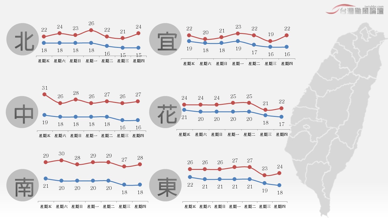 投影片3.JPG