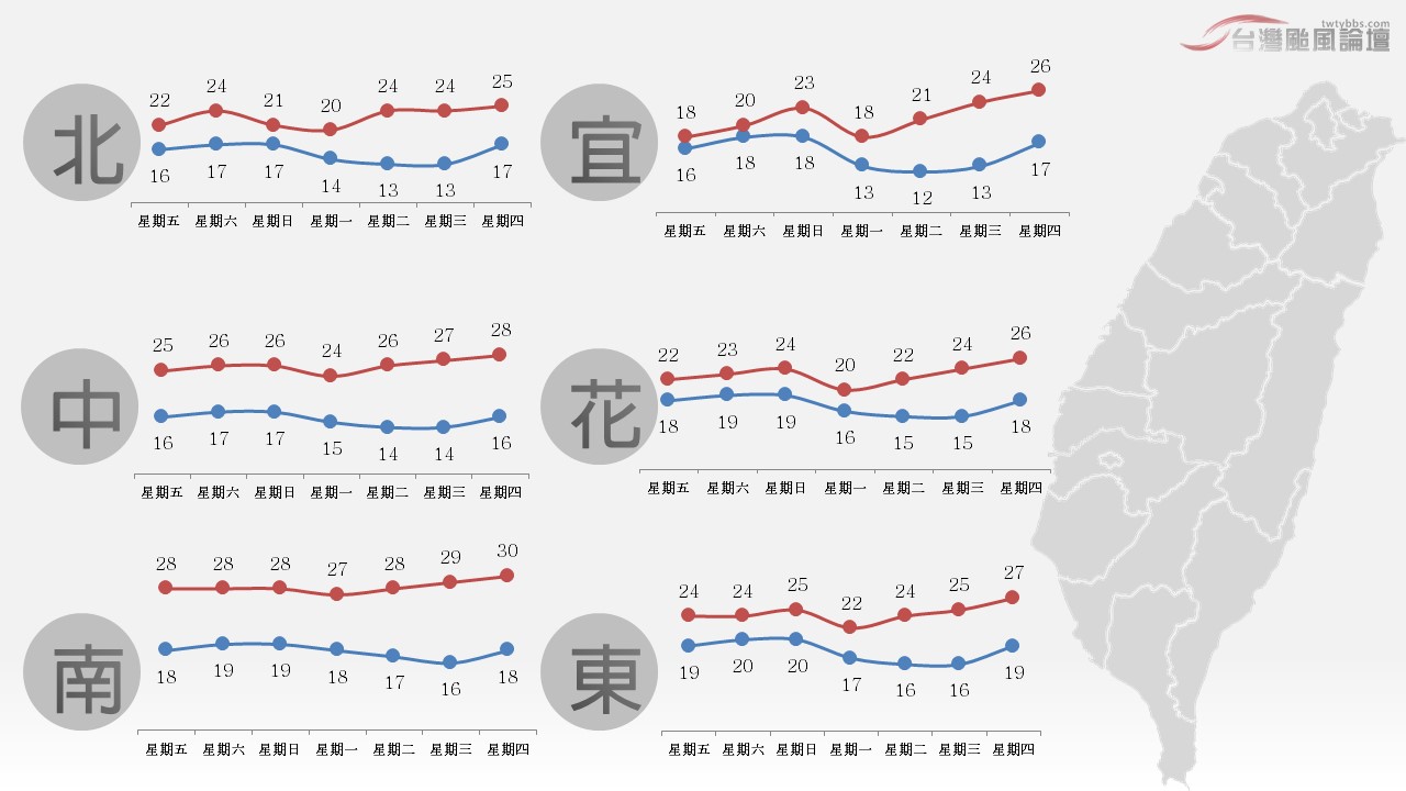 投影片3.JPG