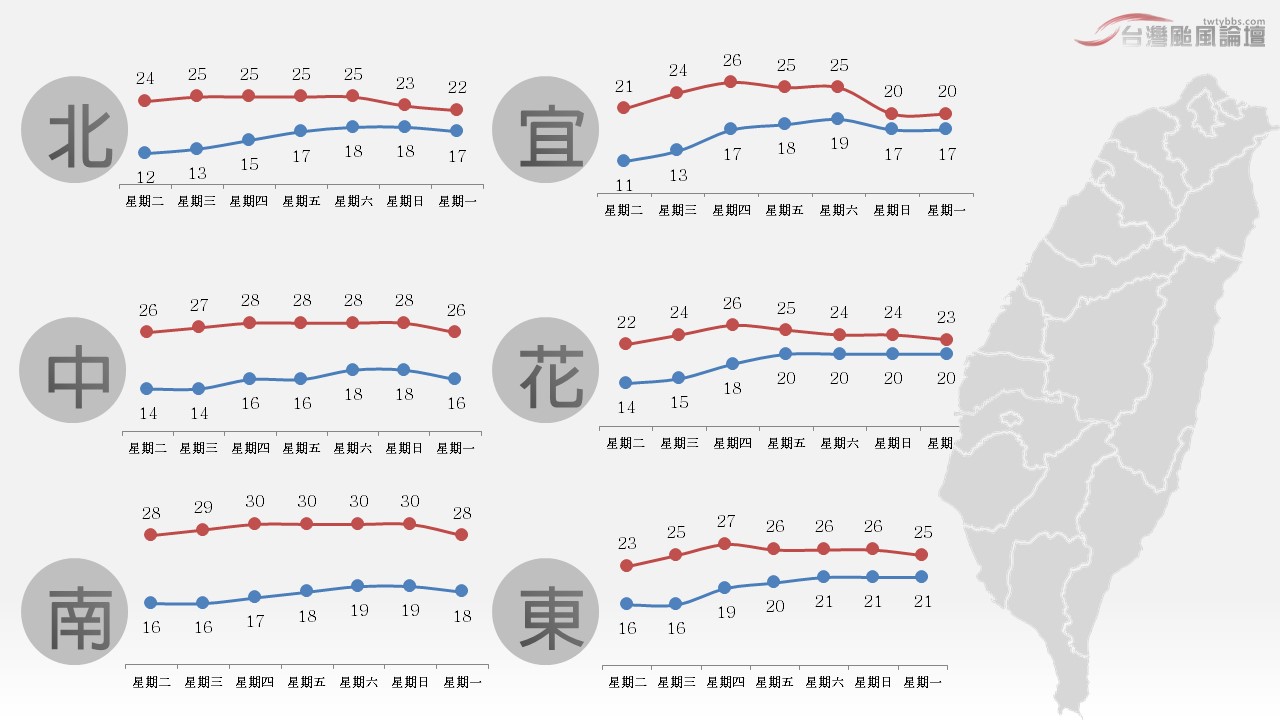 投影片3.JPG