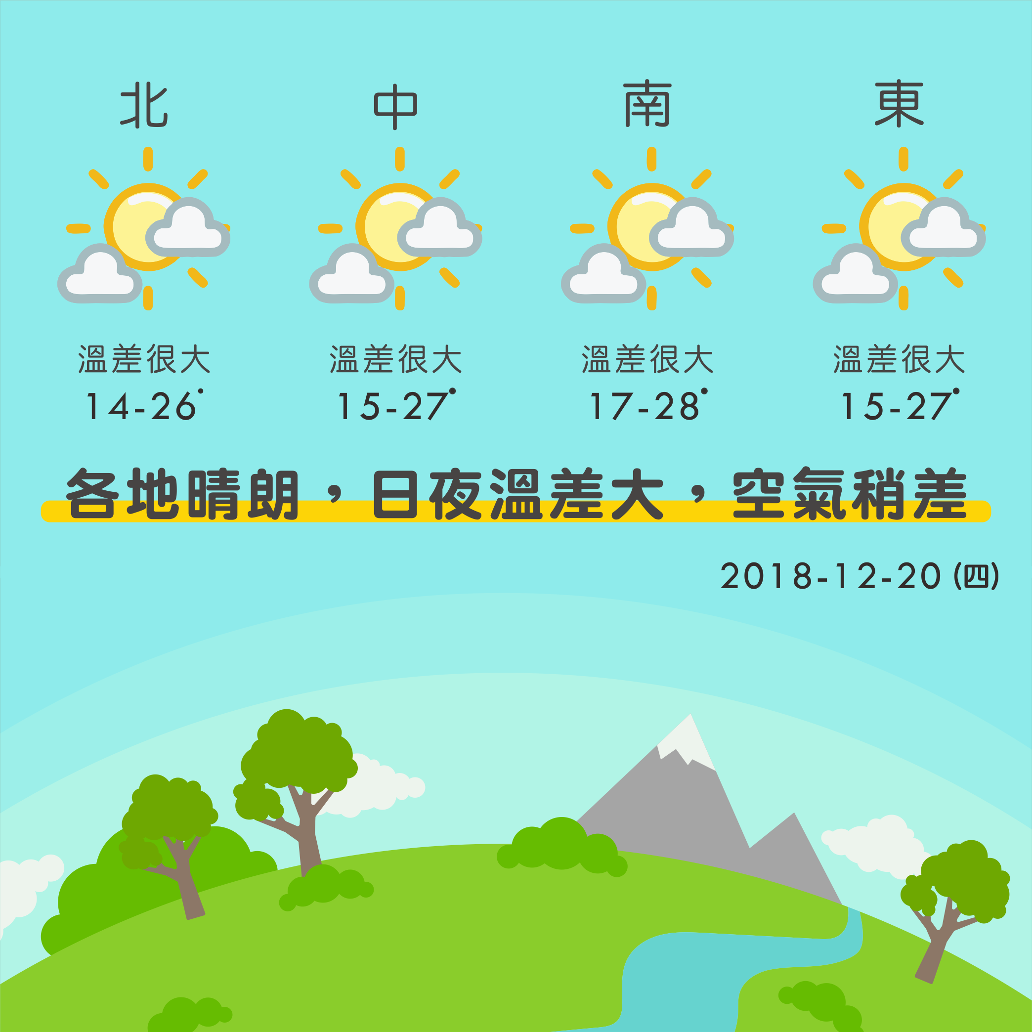 line正方形天氣1.png