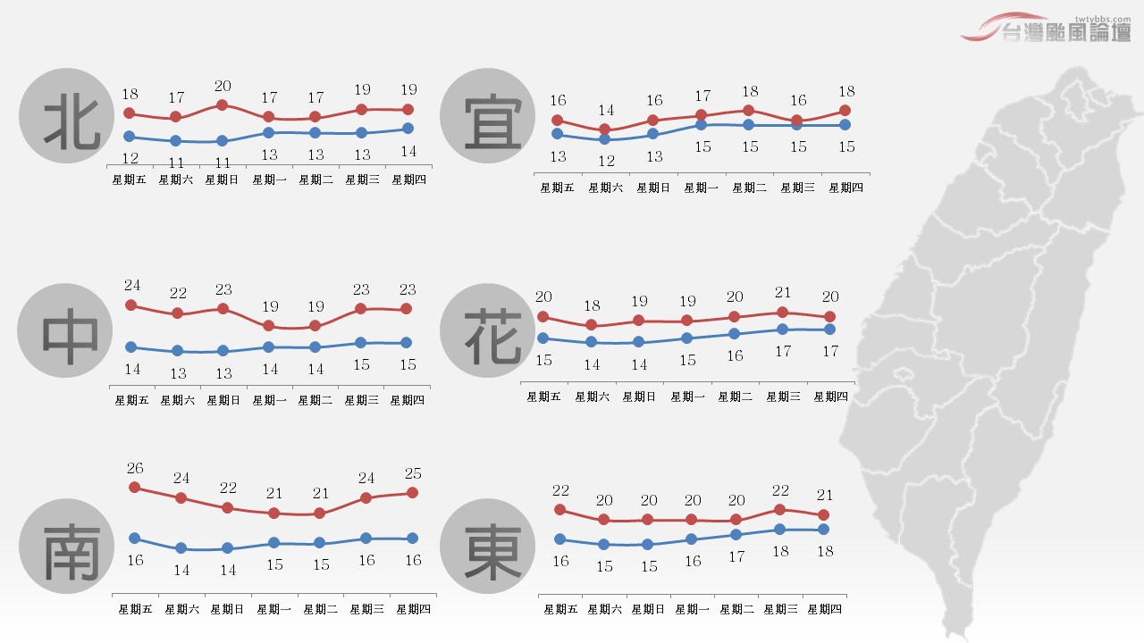 投影片3.JPG