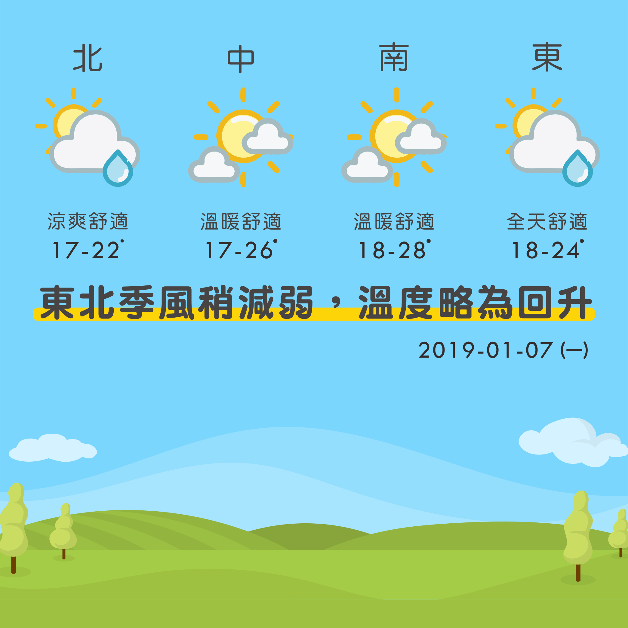 line正方形天氣1.png