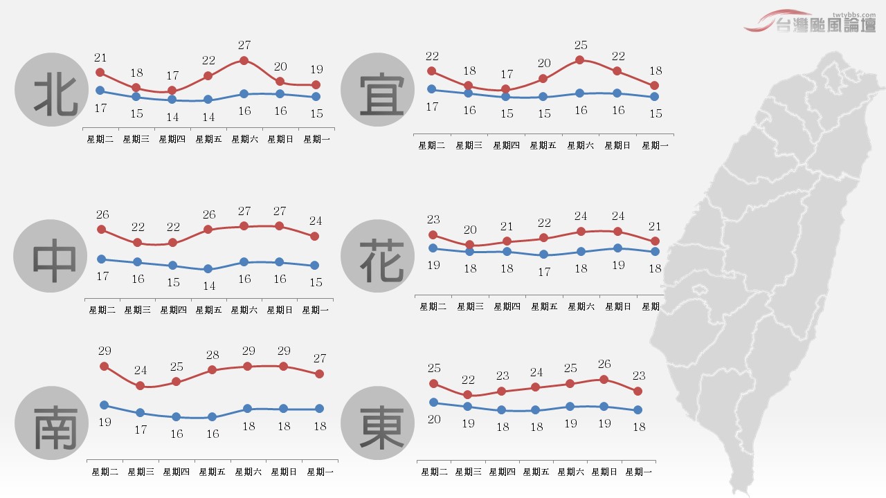 投影片3.JPG