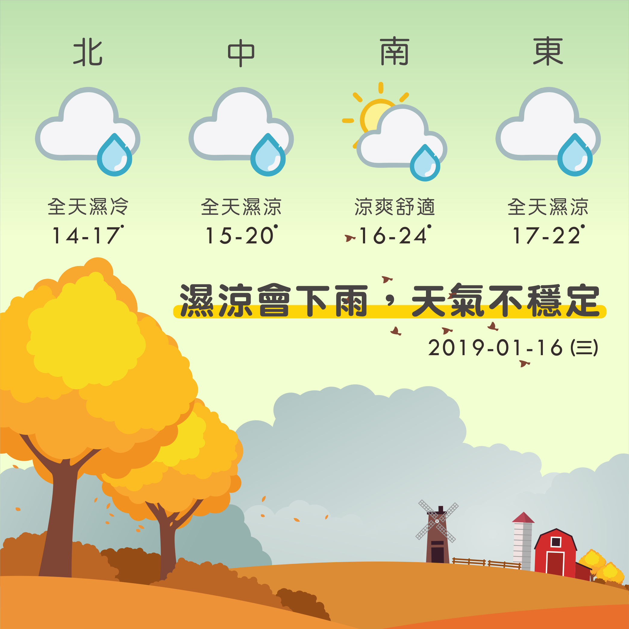 line正方形天氣1.png