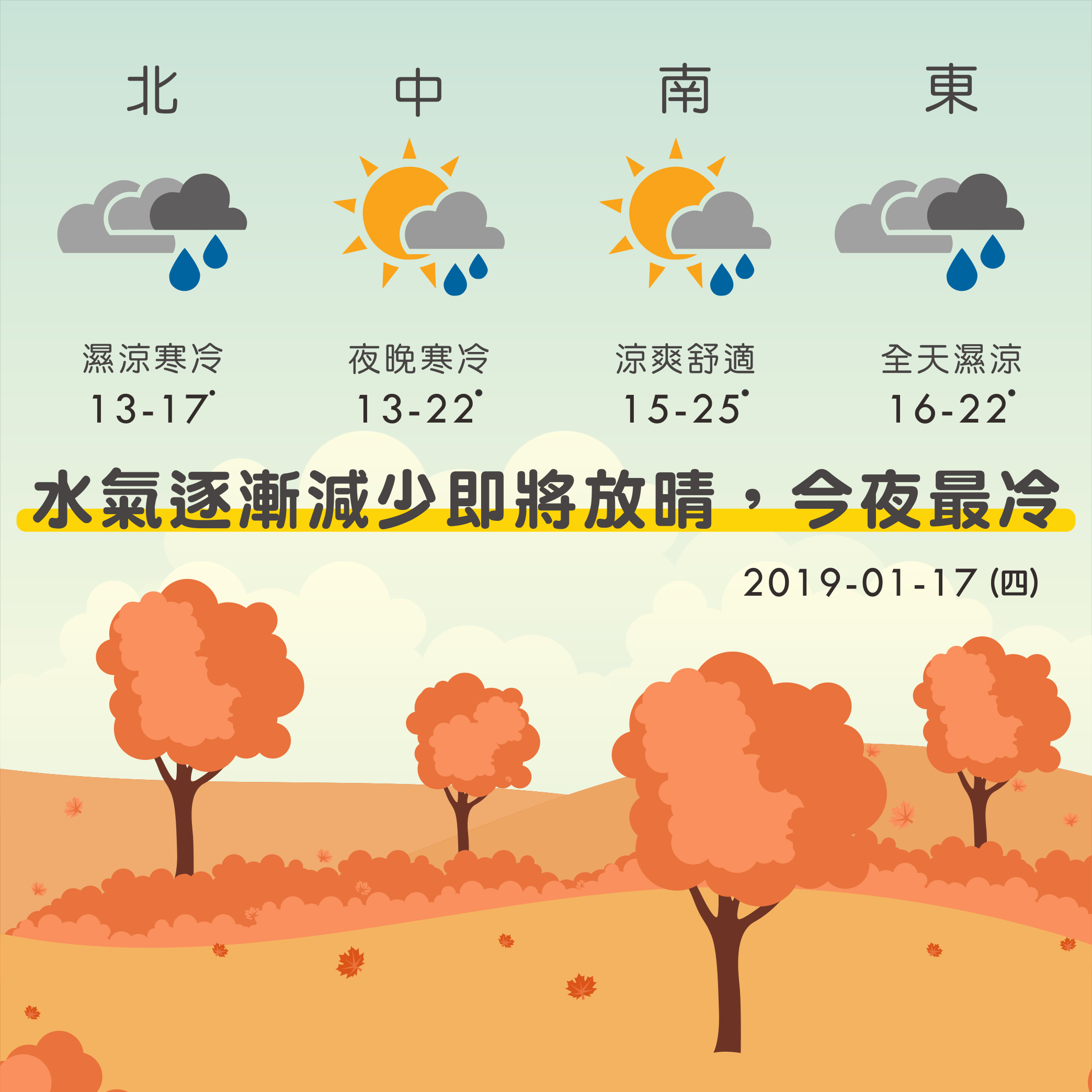 line正方形天氣1.png