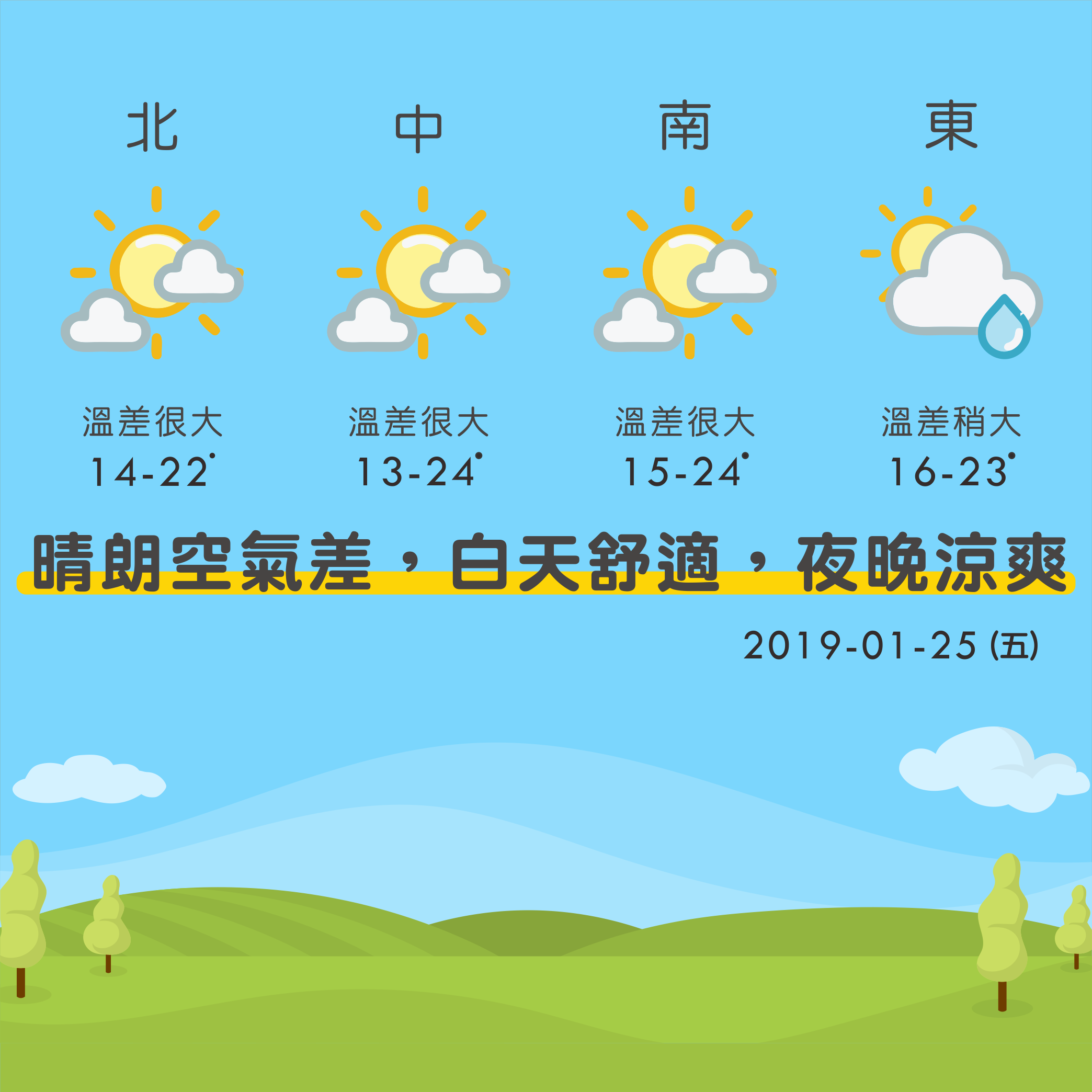 line正方形天氣1.png