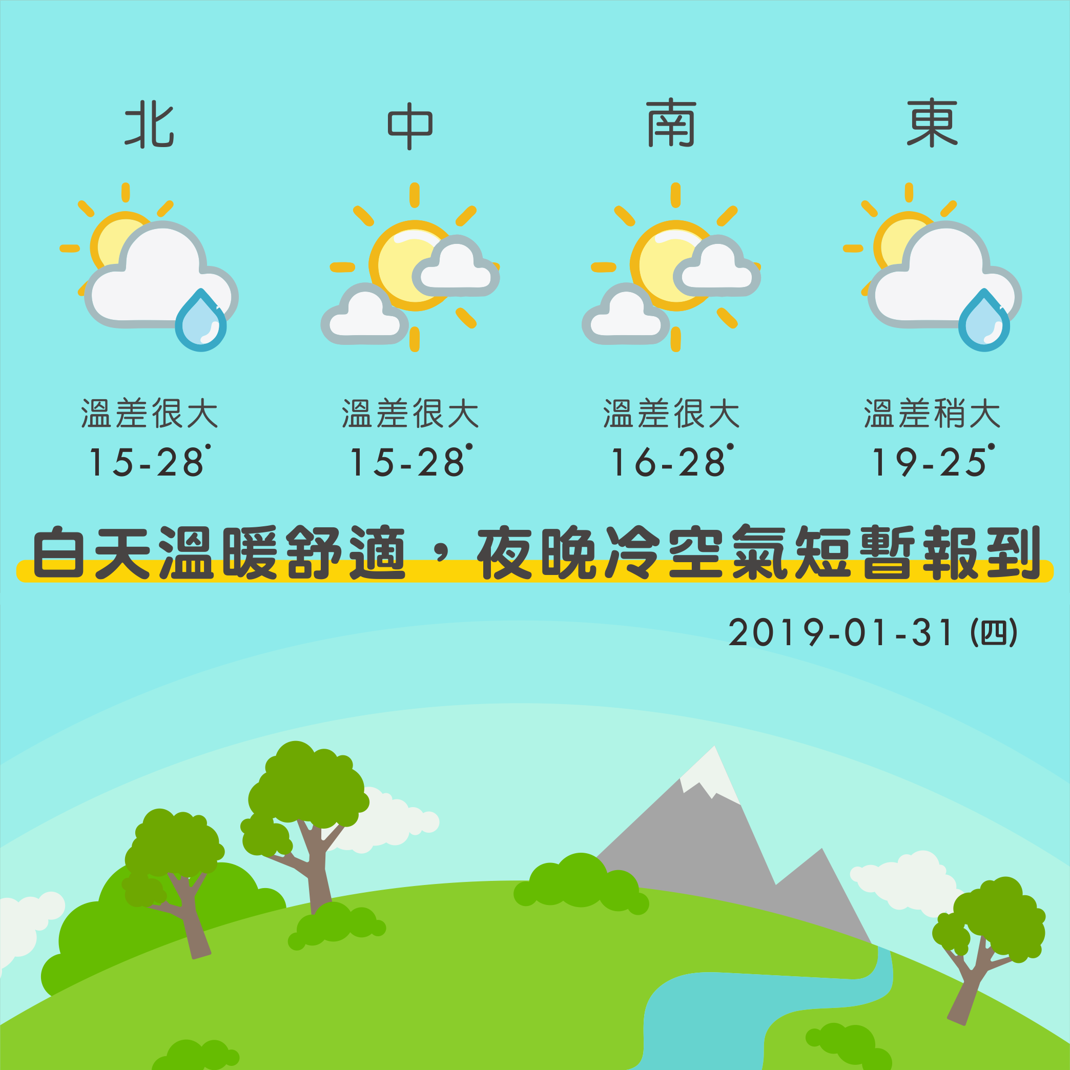 line正方形天氣1.png