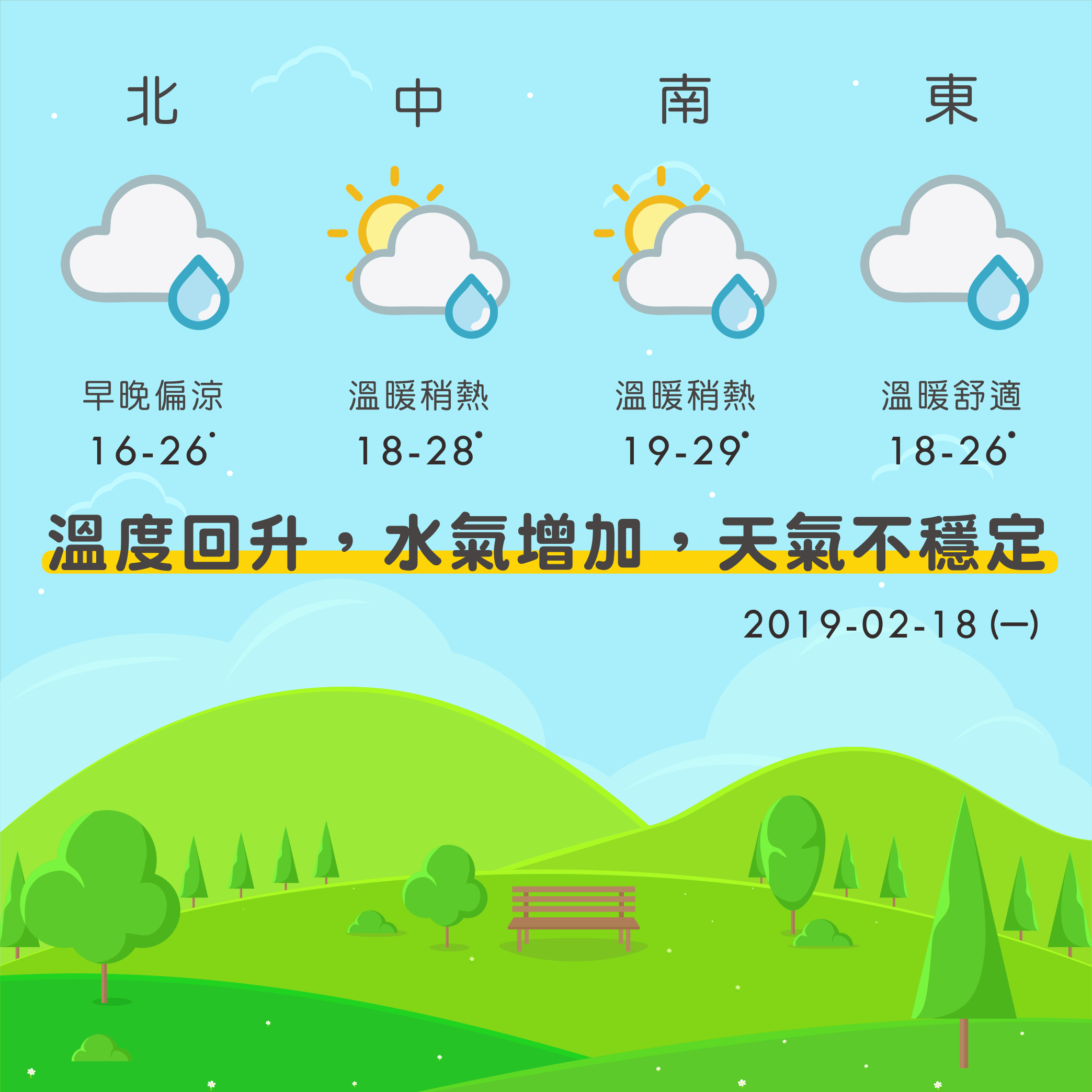 line正方形天氣1.png
