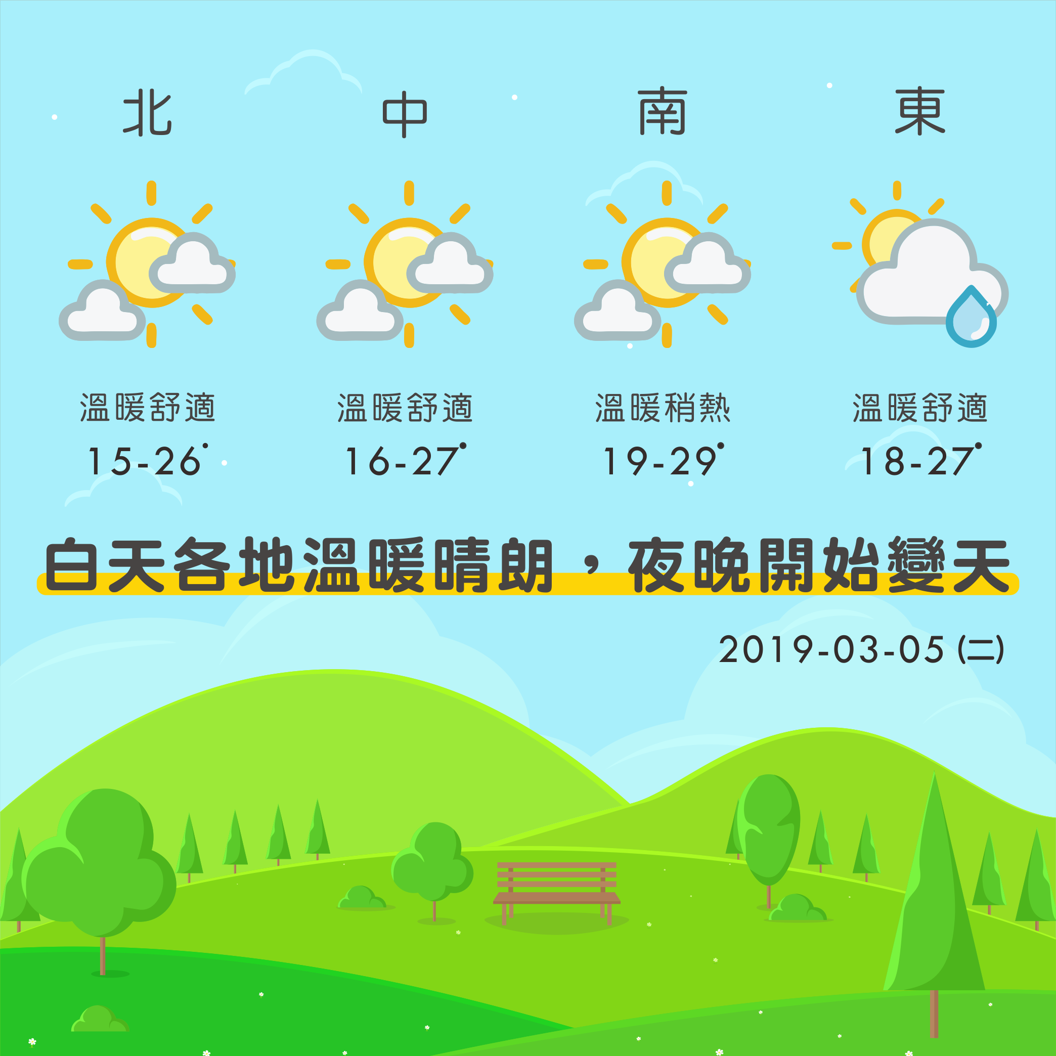 line正方形天氣1.png