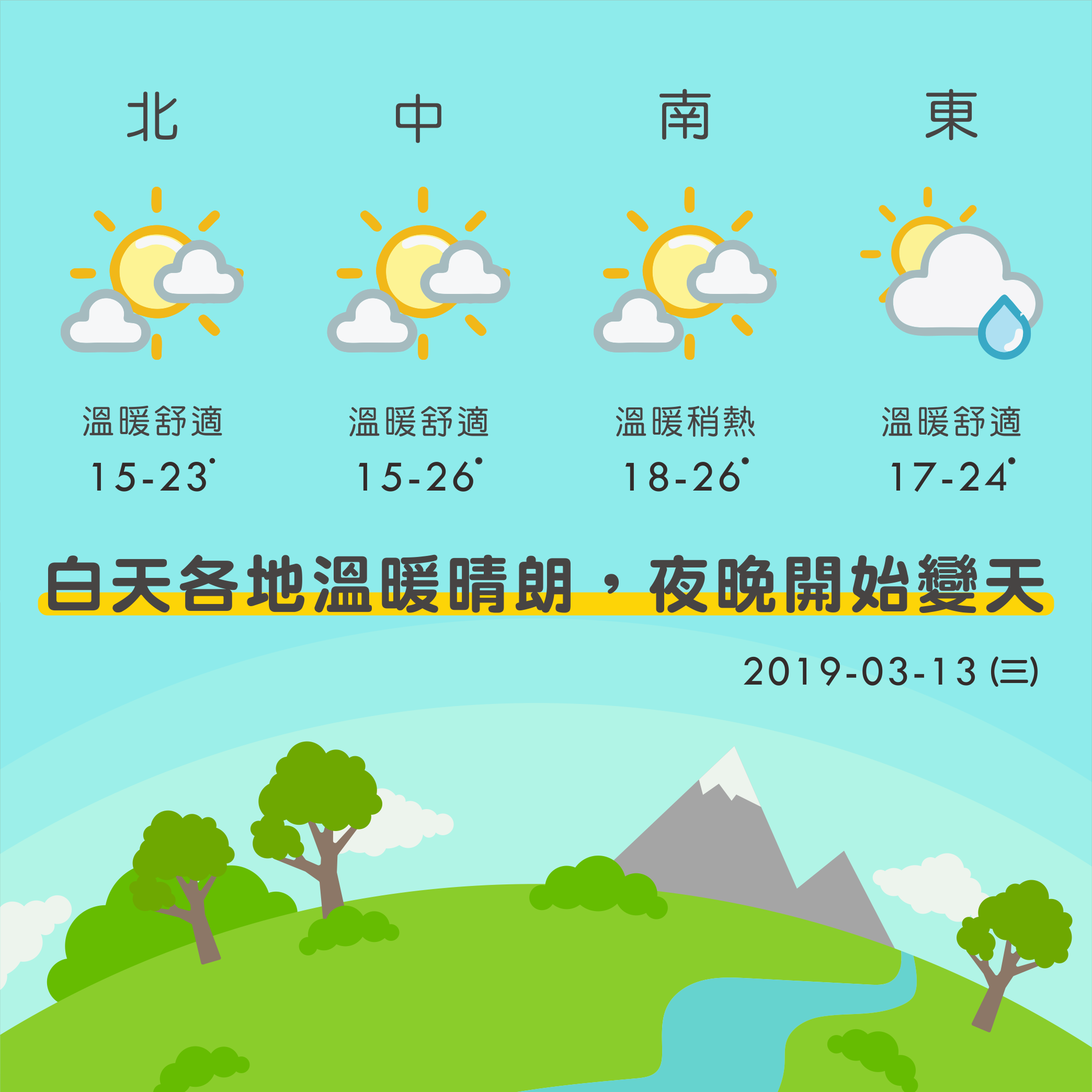 line正方形天氣1.png