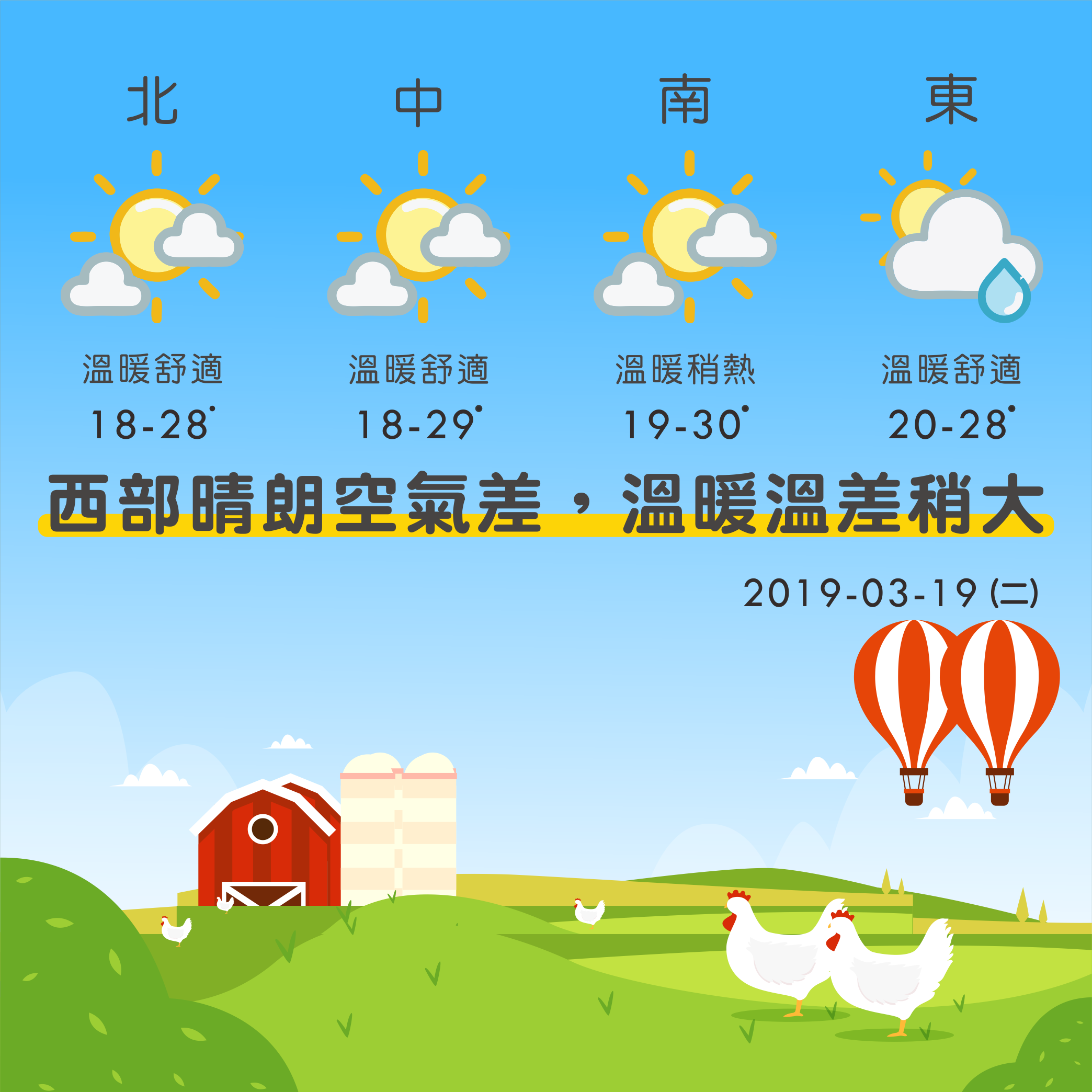 line正方形天氣1.png