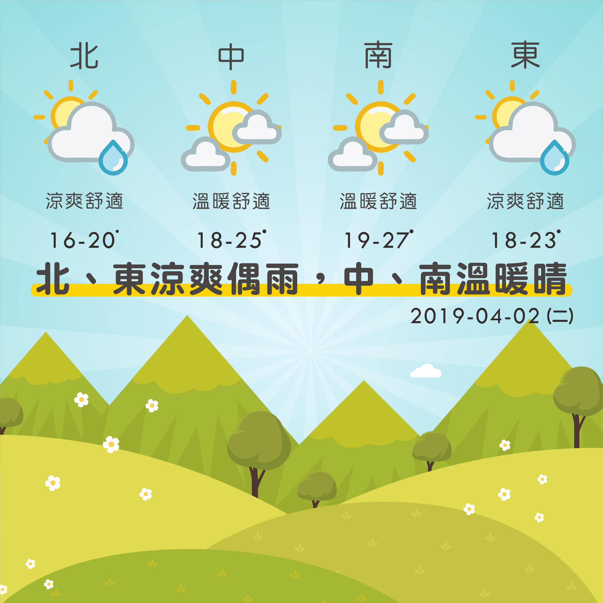 line正方形天氣1.png