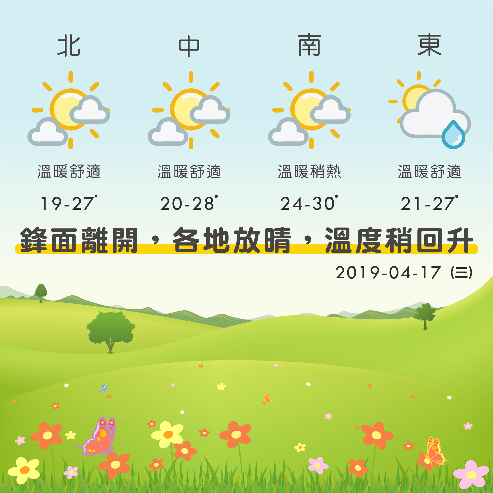 line正方形天氣1.png