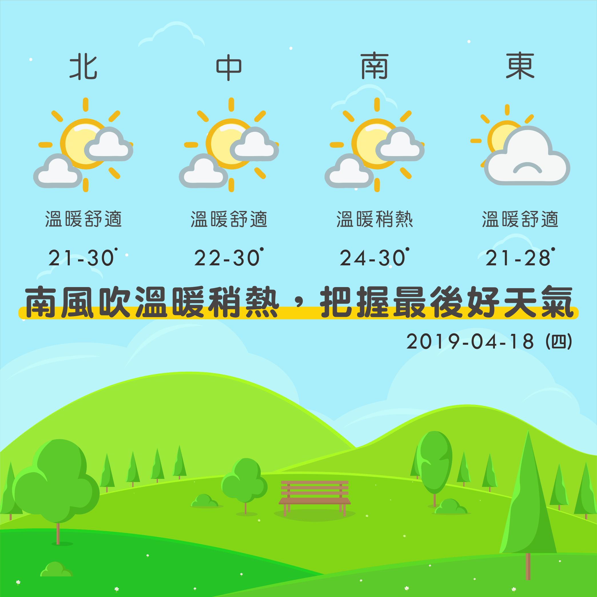 line正方形天氣1.png