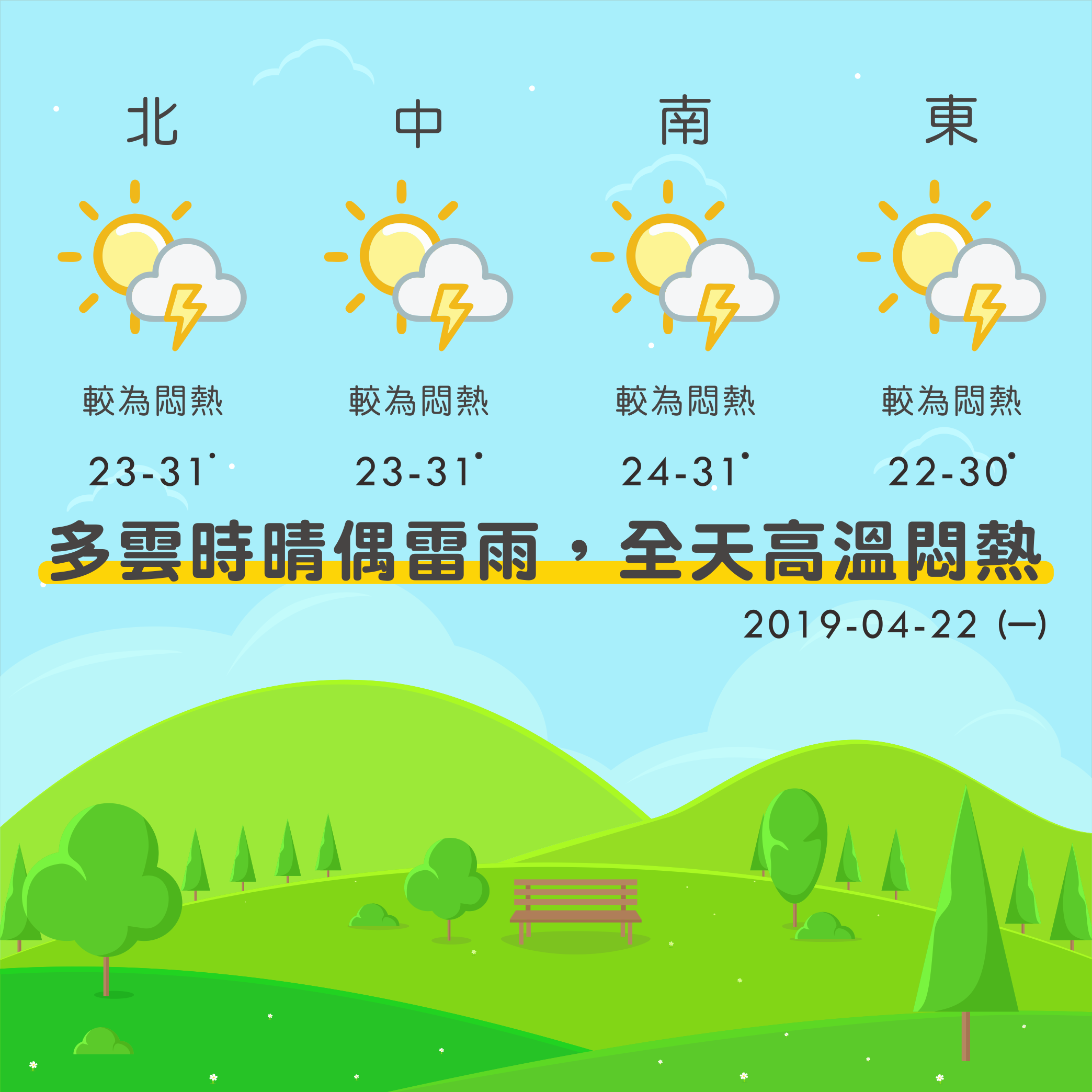 line正方形天氣1.png