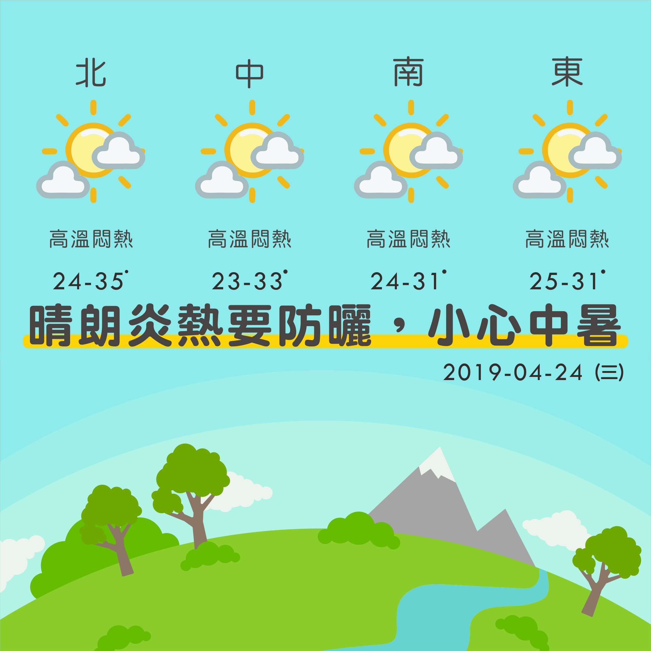 line正方形天氣1.png