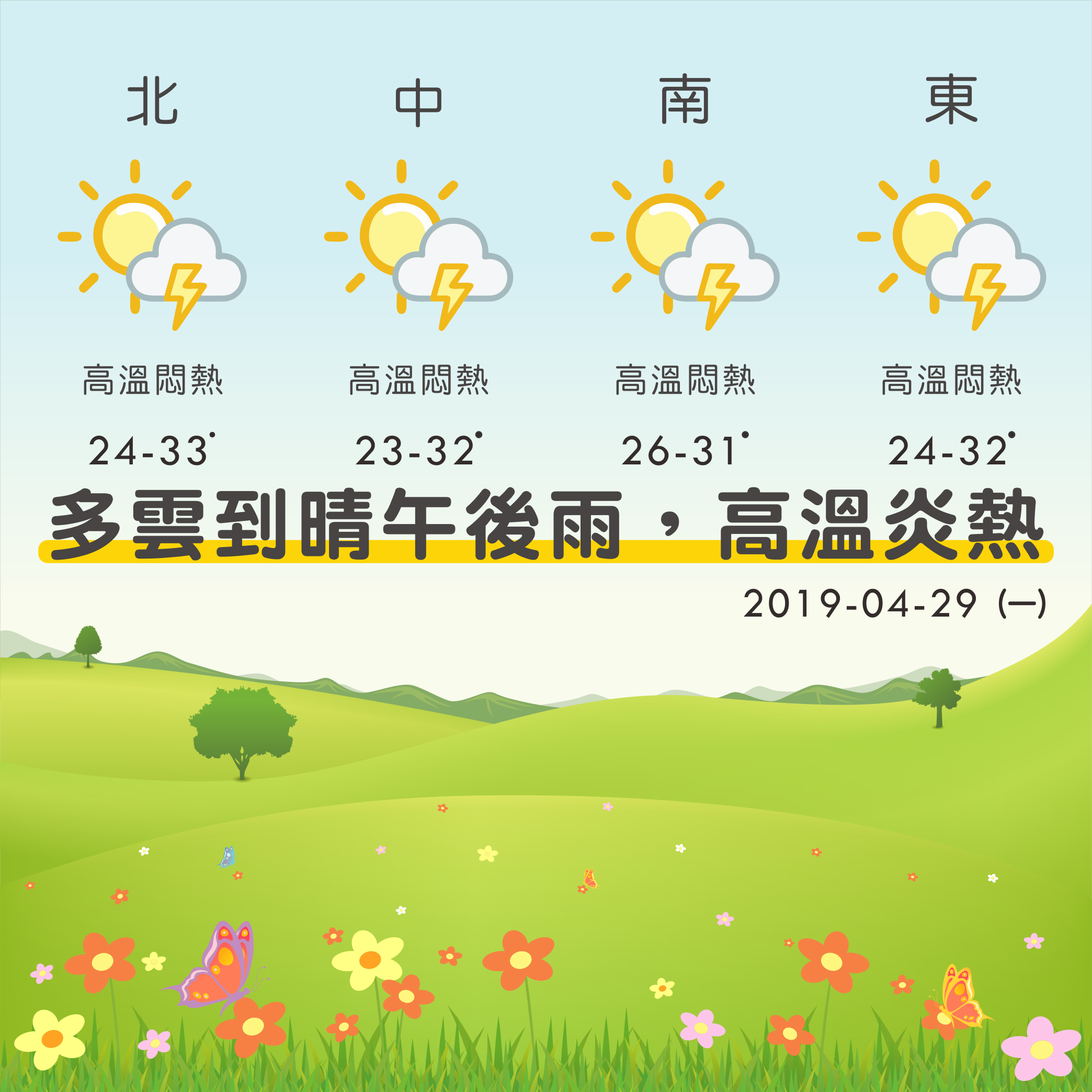 line正方形天氣1.png