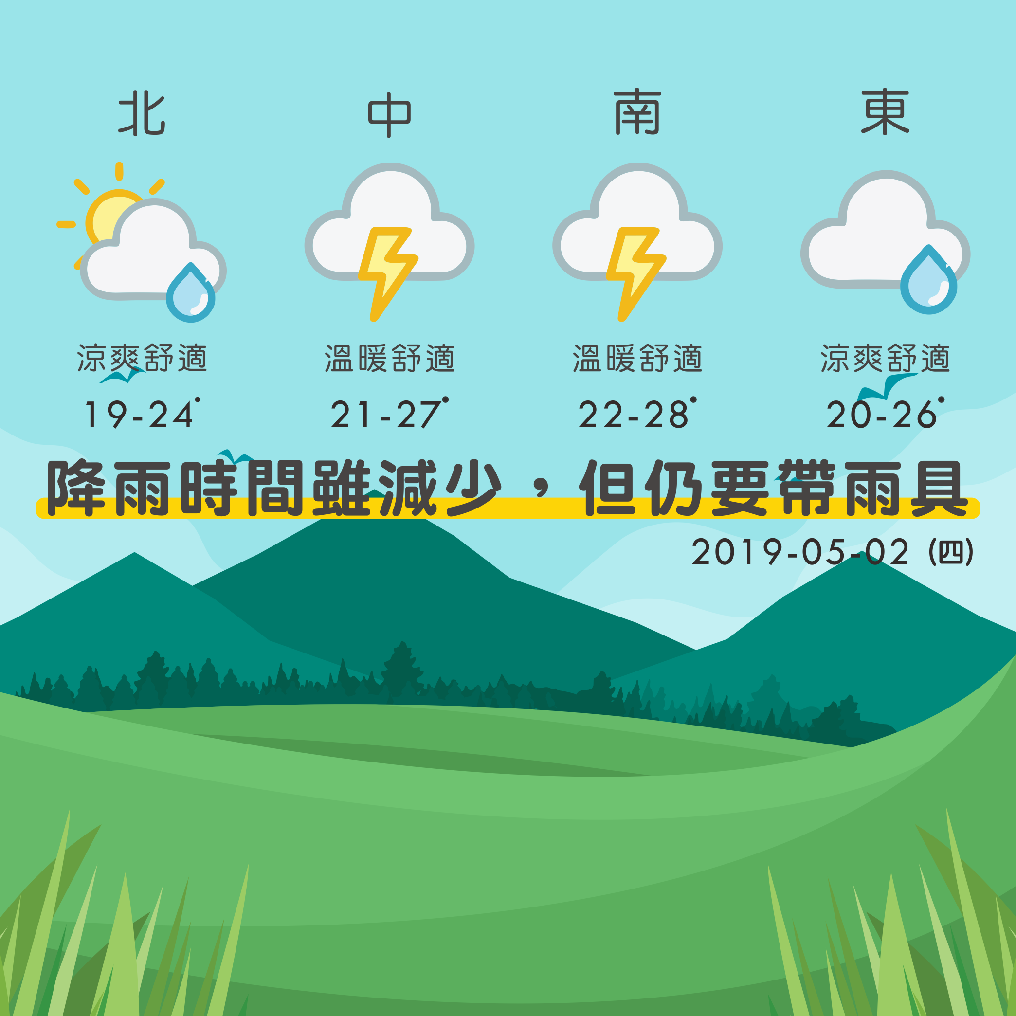 line正方形天氣1.png