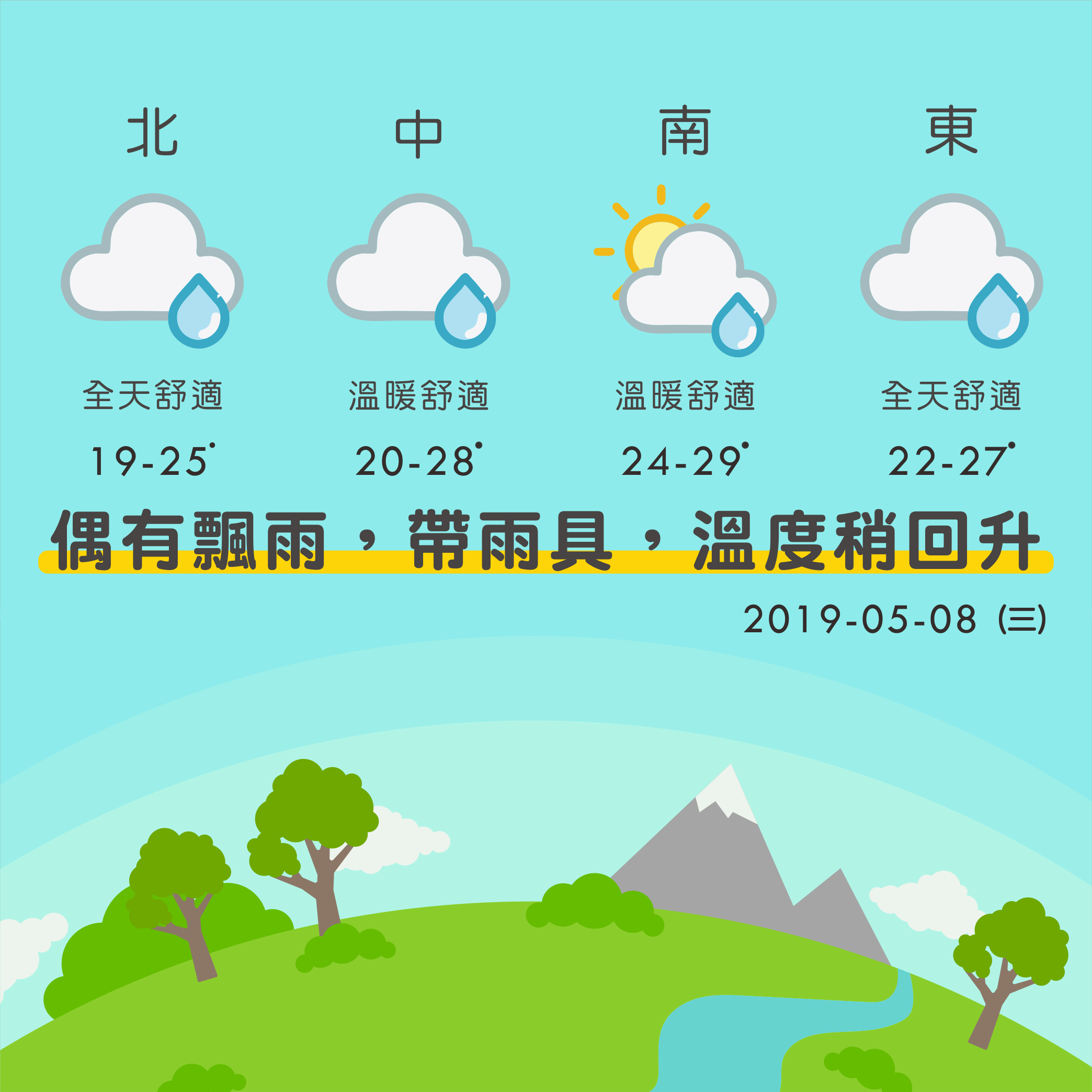 line正方形天氣1.png