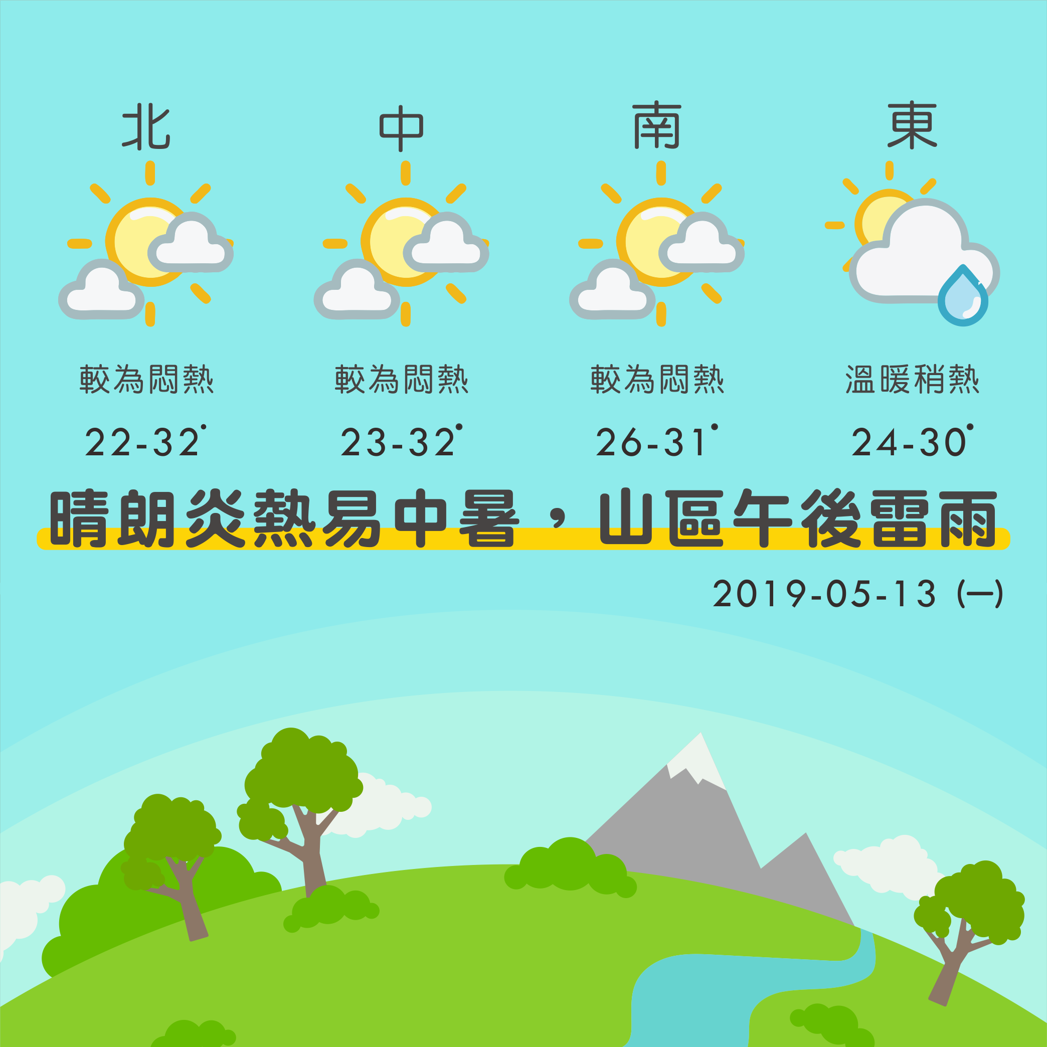 line正方形天氣1.png