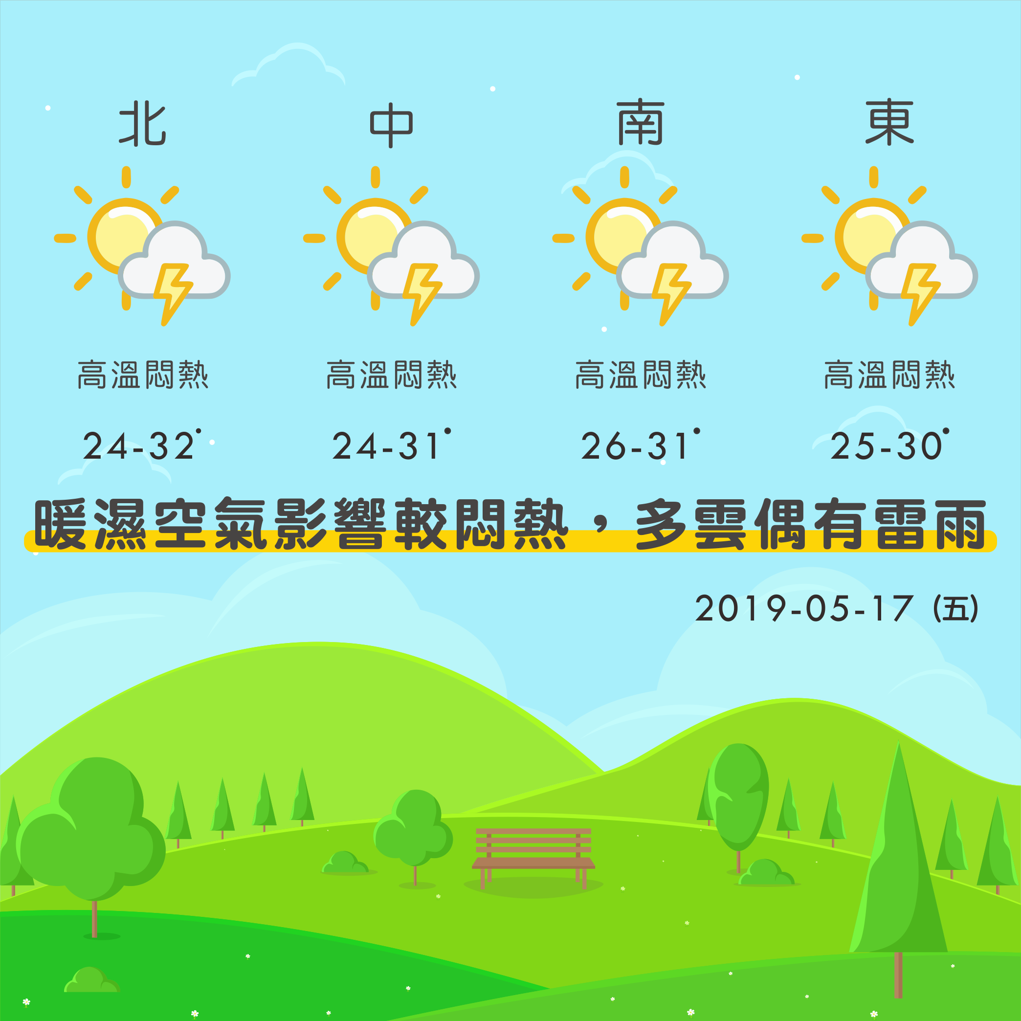 line正方形天氣1.png