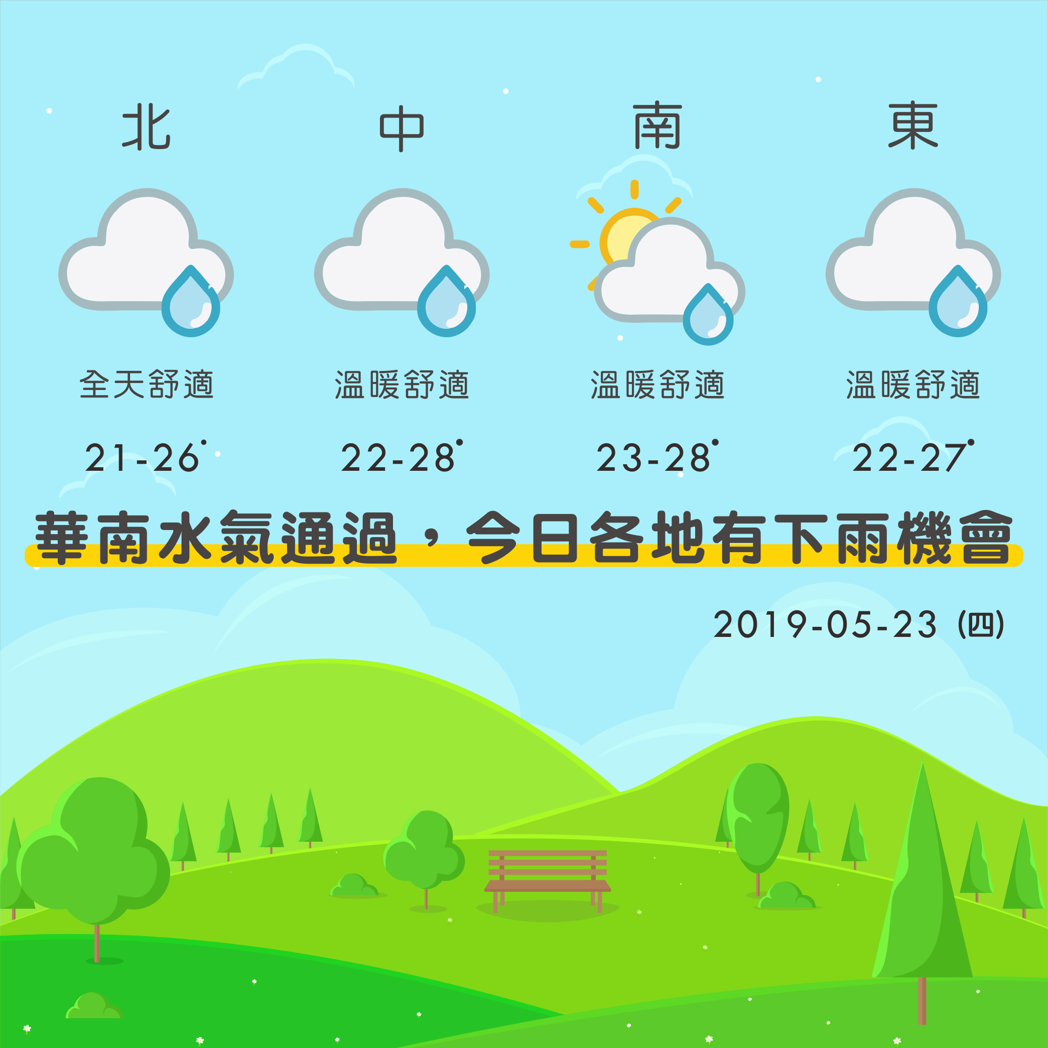 line正方形天氣1.png