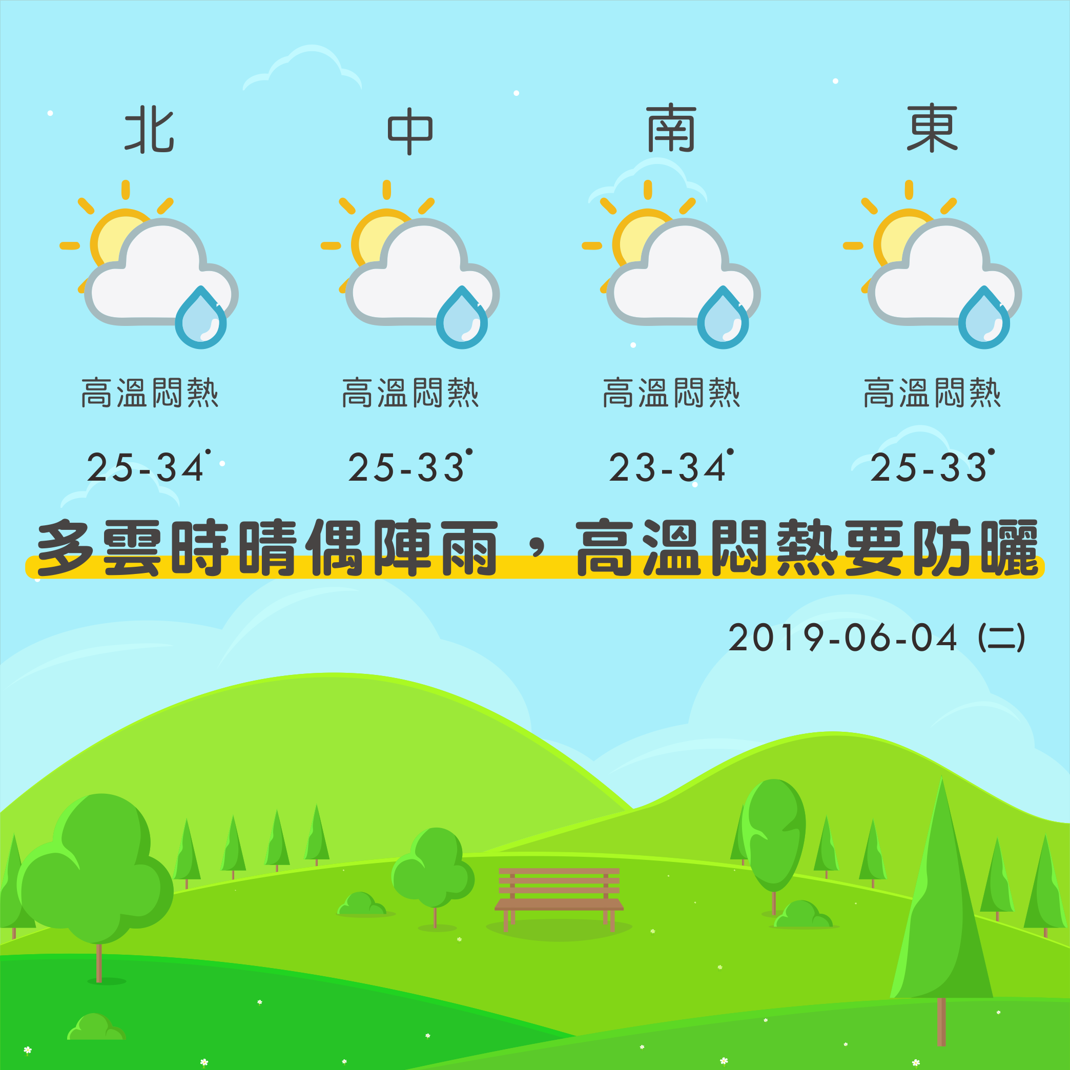 line正方形天氣1.png