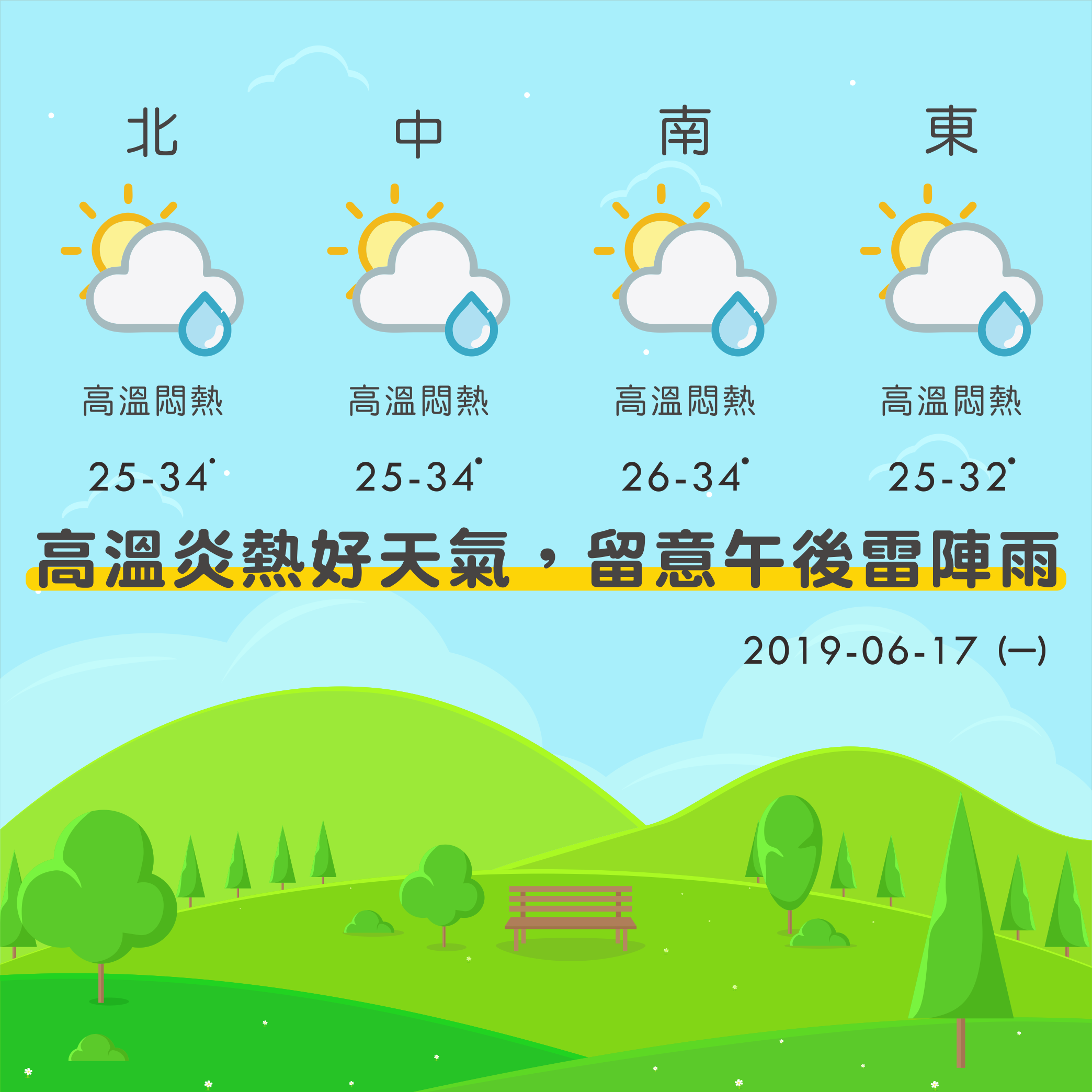 line正方形天氣1.png