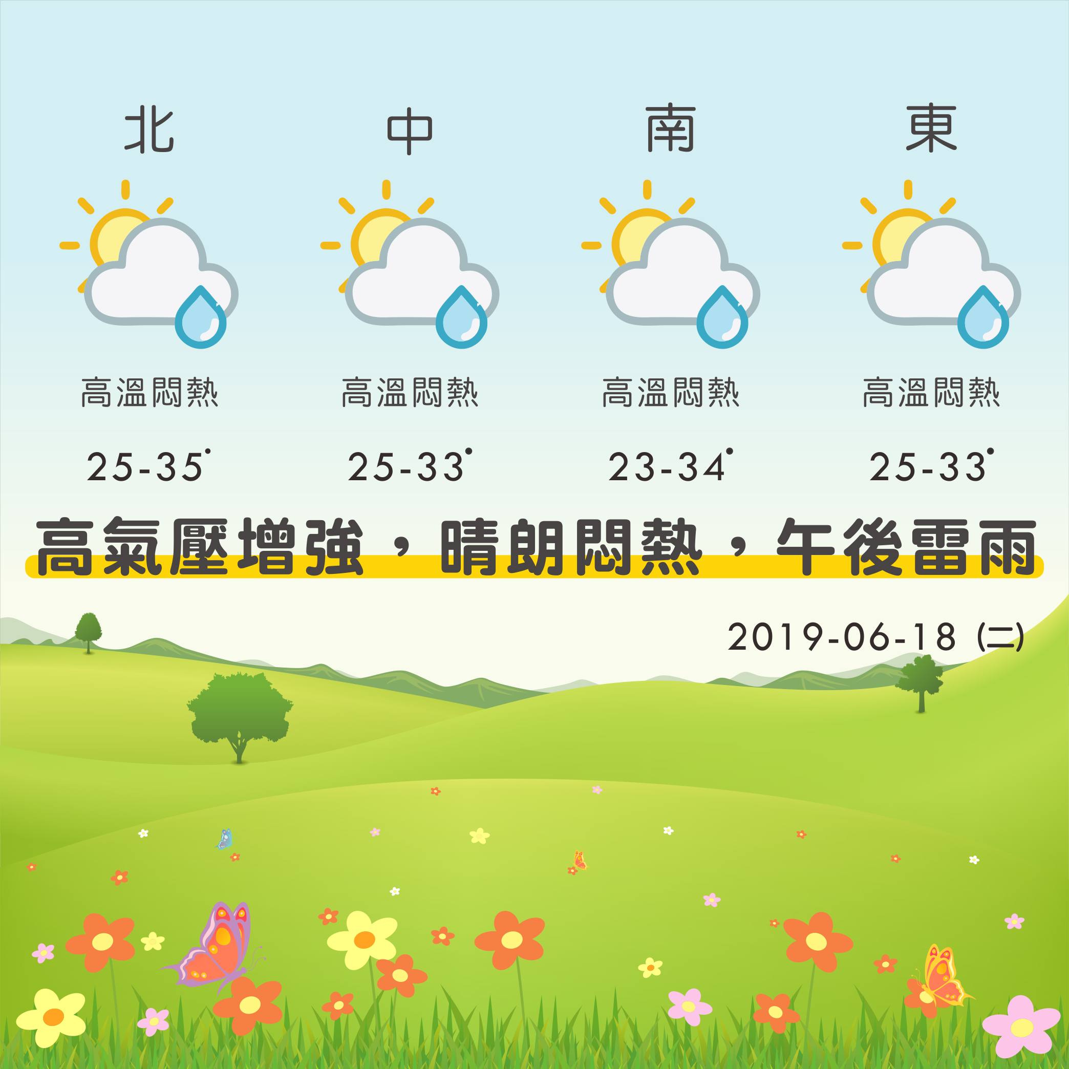 line正方形天氣1.png