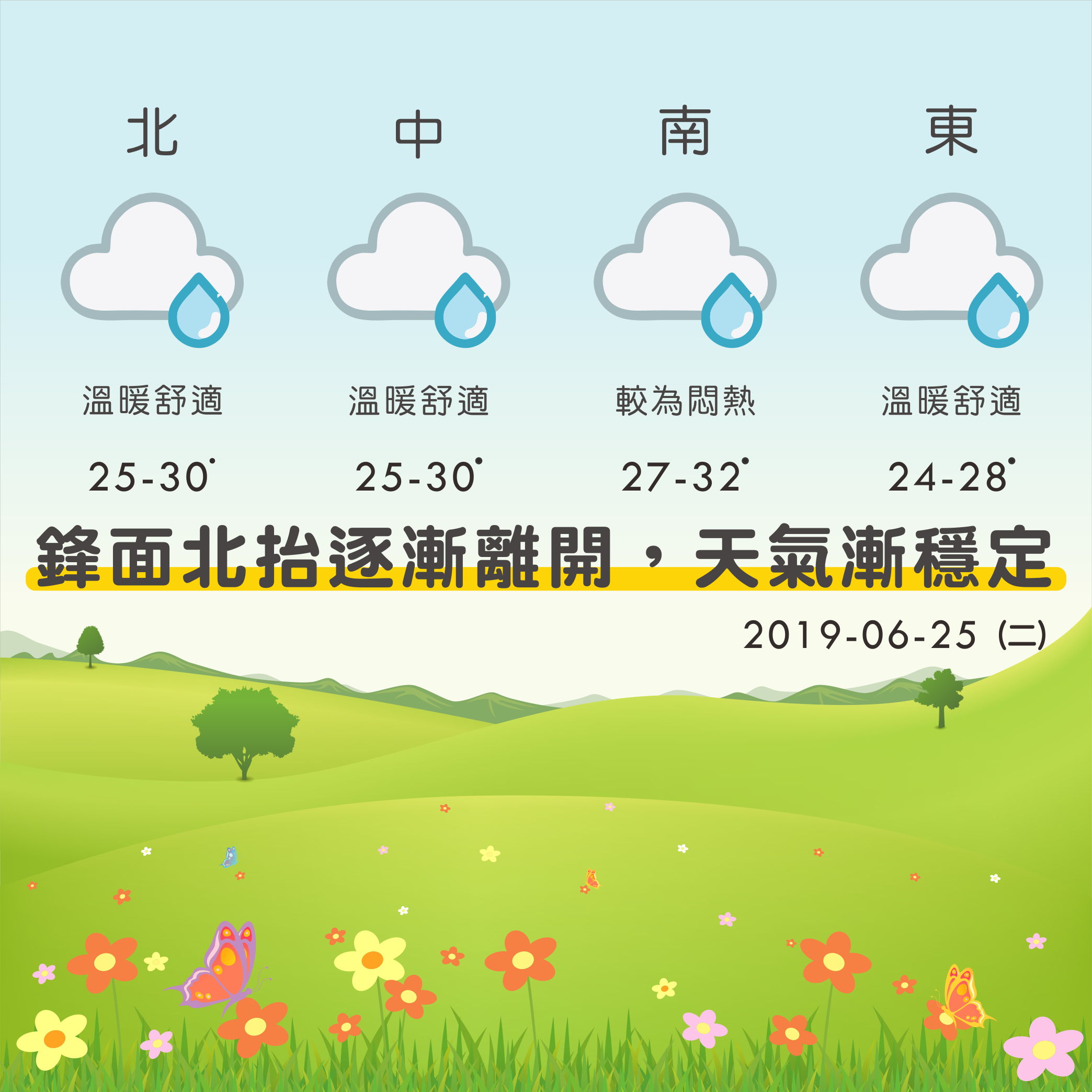 line正方形天氣.png