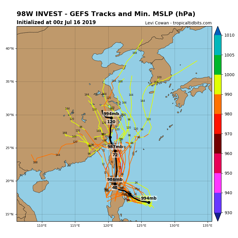 98W_gefs_latest.png