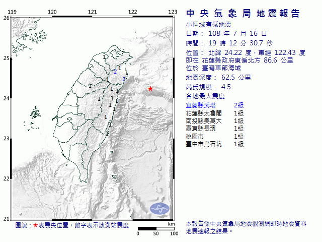 ECL0716191245.gif