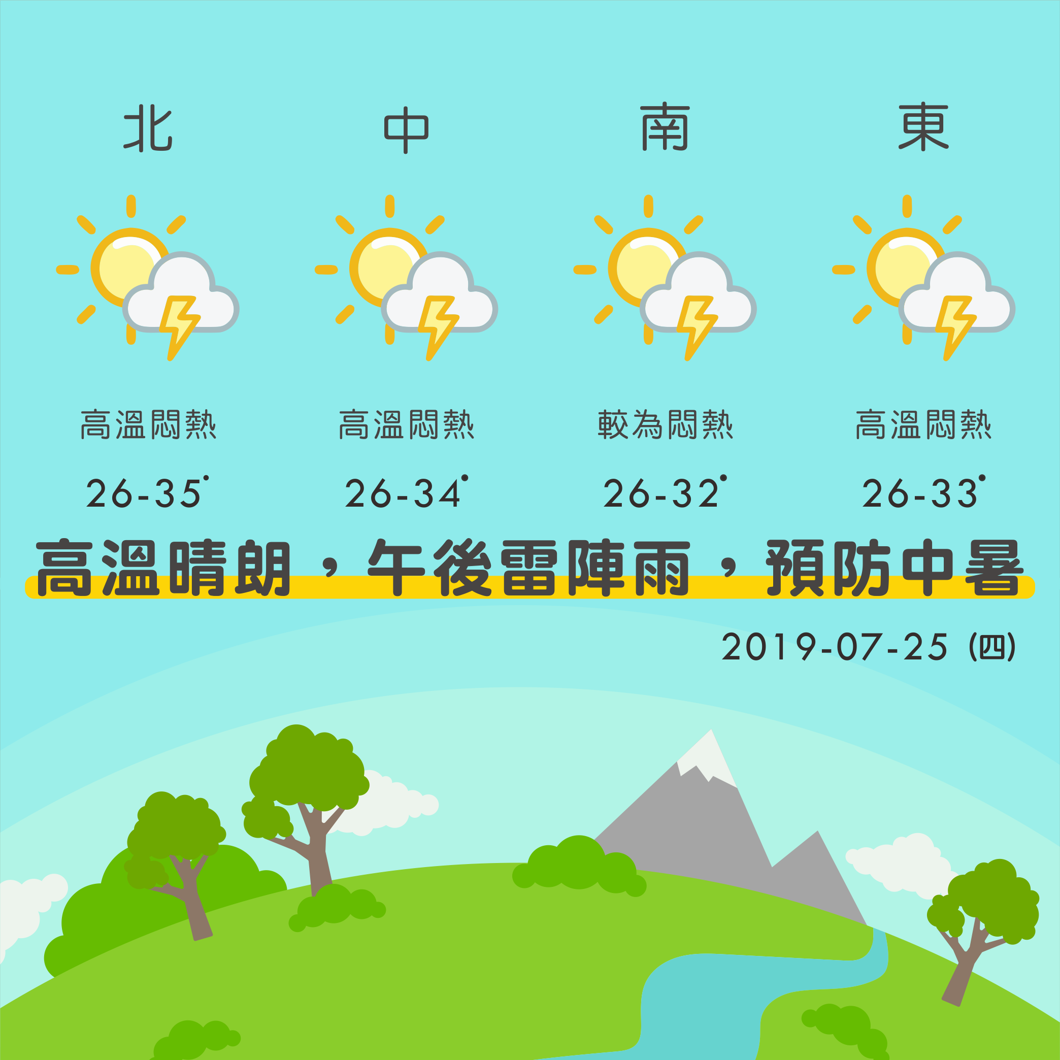 line正方形天氣1.png