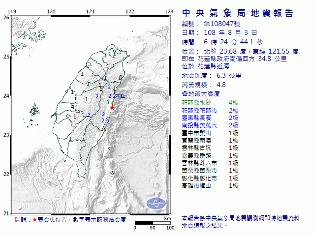 EC0803062448047.gif