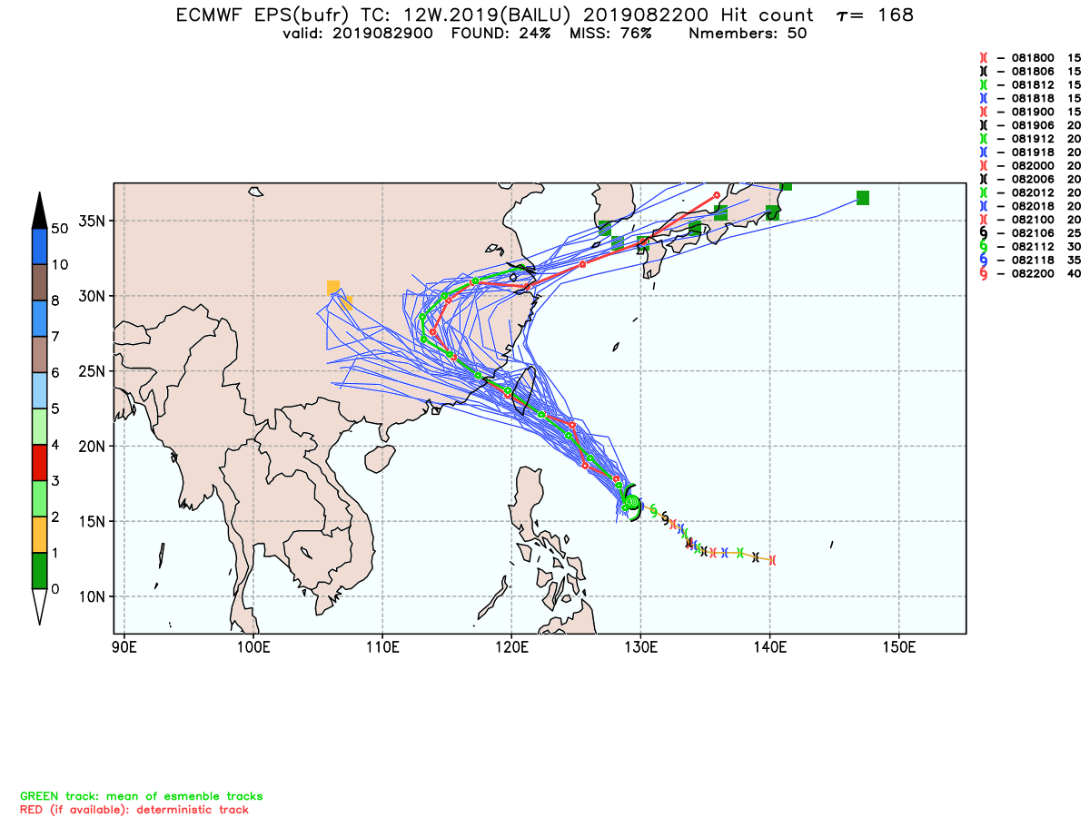 esrl.eps.ecmb.hit.12W.2019.168.png