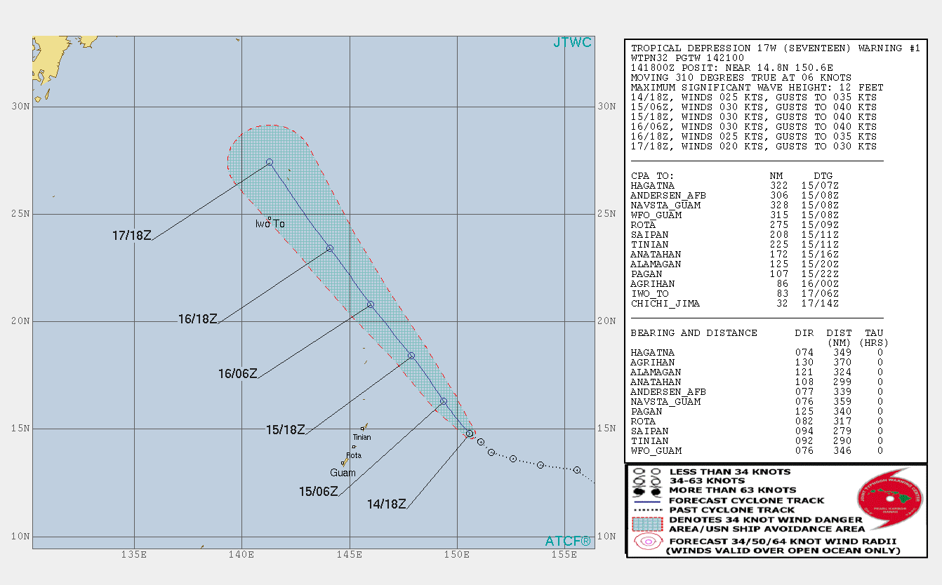 wp1719.gif