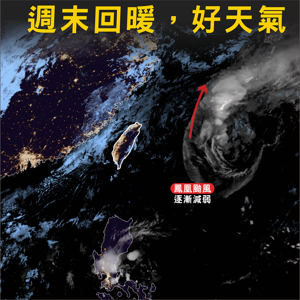 line正方形天氣.png