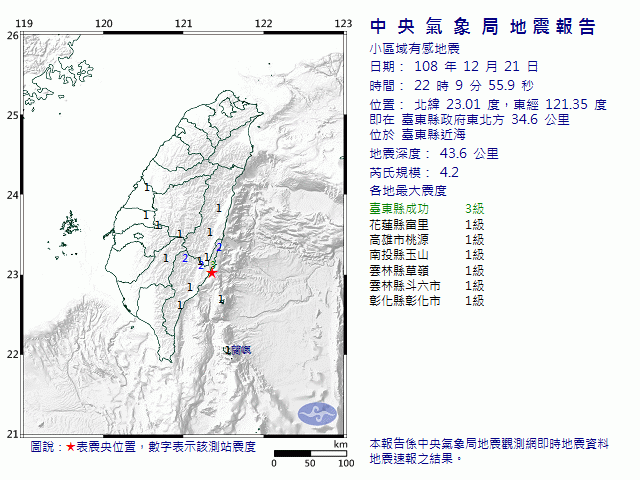 ECL1221220942.gif