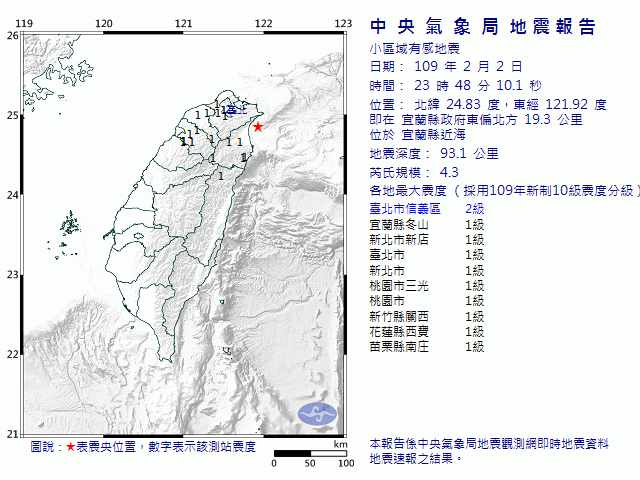 ECL0202234843.gif