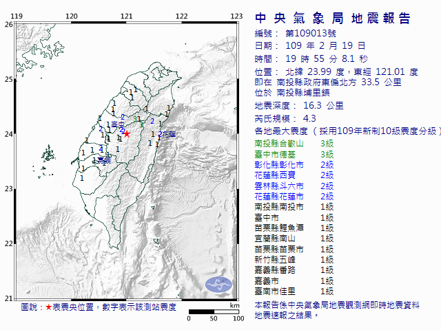 EC0219195543013.gif