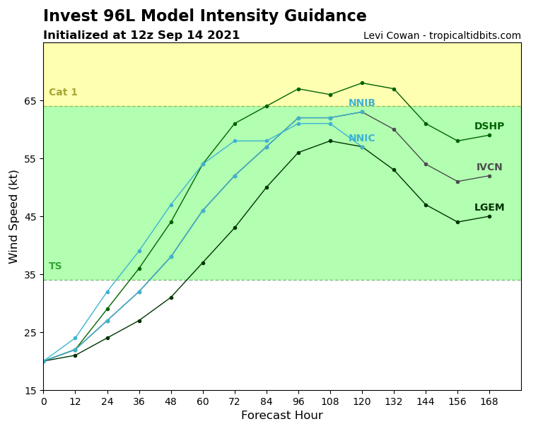 96L_intensity_latest.png