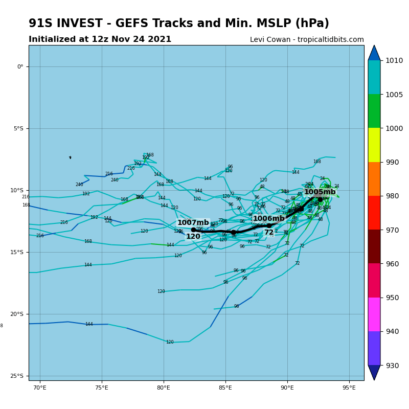 91S_gefs_latest (1).png