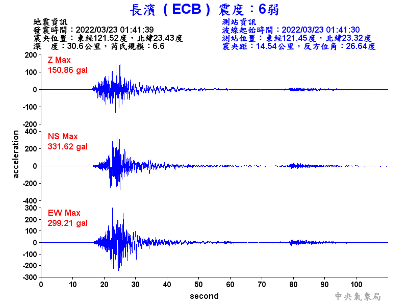 6-ECB.gif