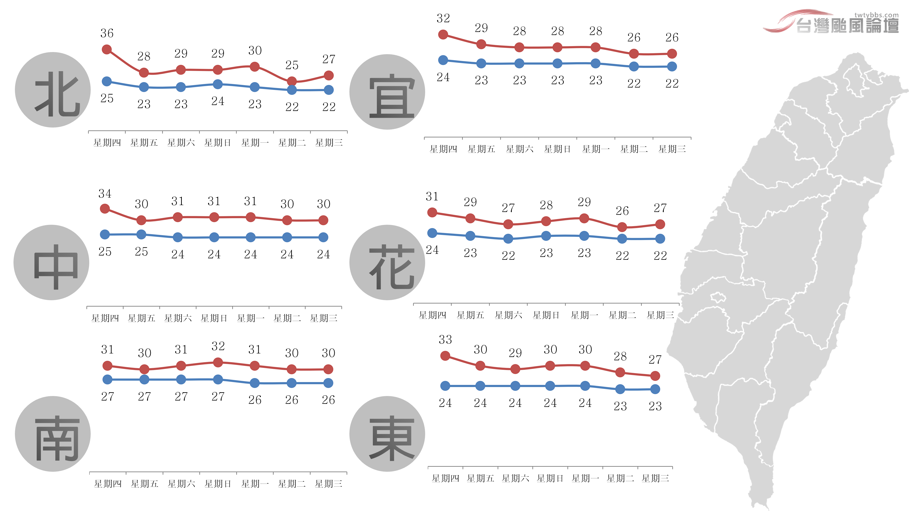 一週氣溫-20230517.png